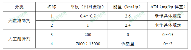 2024内蒙古公务员行测试题图2