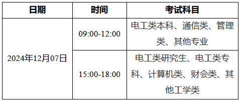 2026国网东部电力考试机试安排