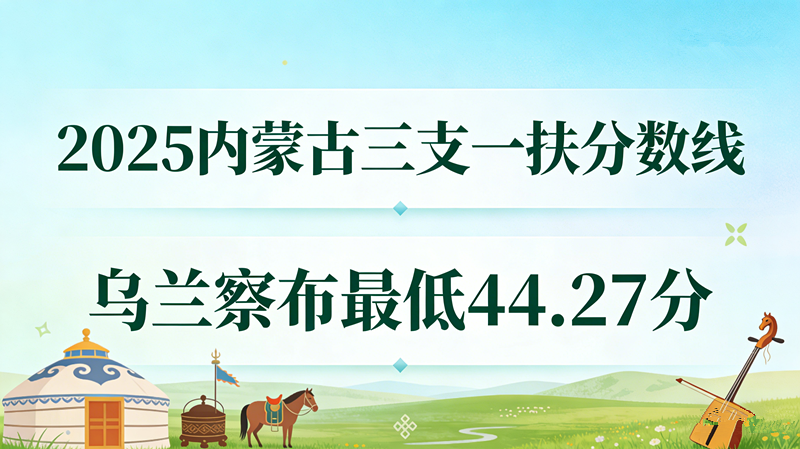 2025内蒙古三支一扶分数线|乌兰察布最低44.27分