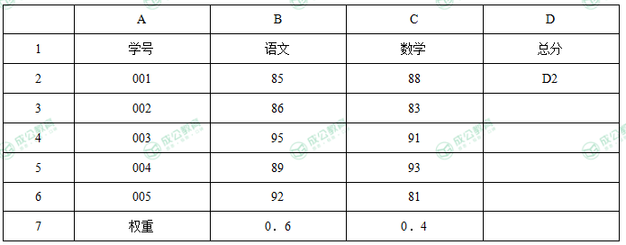 2026年上半年中学教师资格考试《综合素质》图2