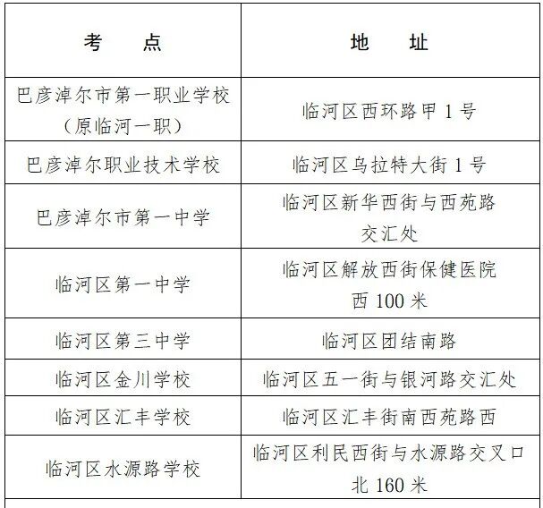 2026内蒙古省考巴盟考点.jpg